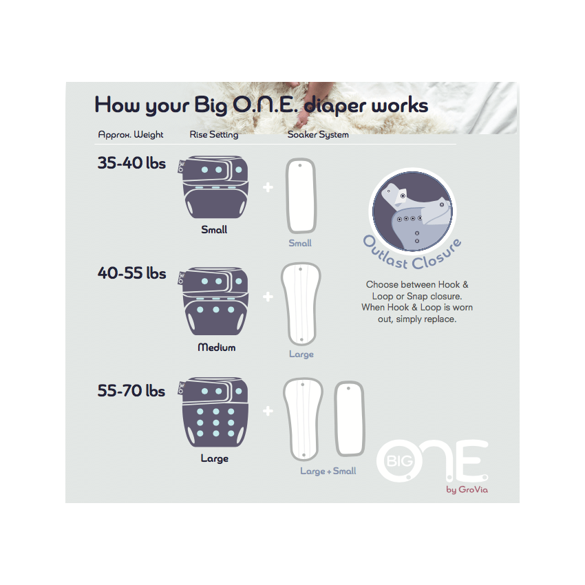 GV BIG ONE Diaper (15-30kg)