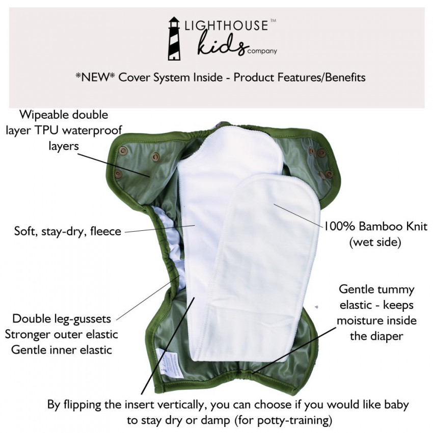 LKC Switch TED Signature (3 - 14 kg)